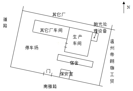 图2-1 项目四至关系图