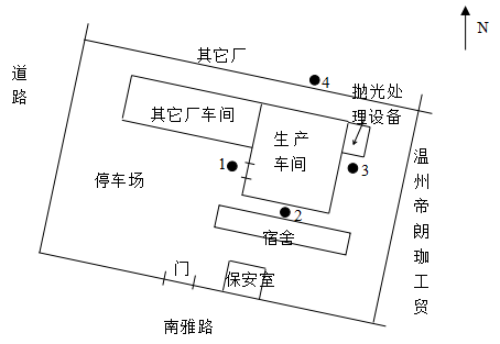 图4-2 噪声监测点位图